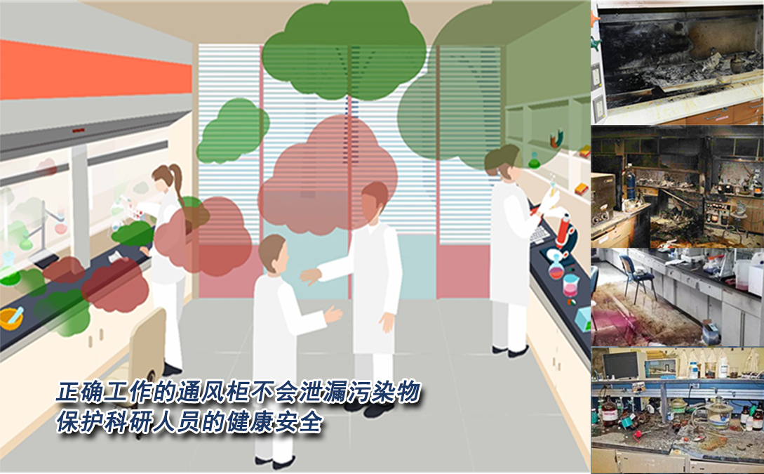 通风柜性能检测